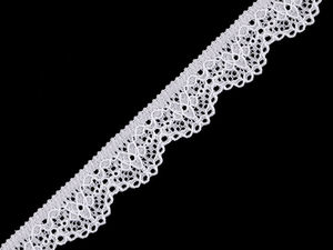 Premium Stretch Elastic Lace Ribbon (16mm) - Multi-Color Decorative Trim for Sewing, Apparel, and Home Decor